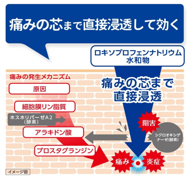 専用品② ヤス様専用日野純正 テラヴィメッキバンパーガーニッシュ